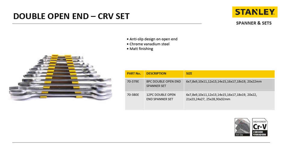 STANLEY 70-379E 8-Piece Matte Finish Chrome Vanadium Steel Double Open-End Spanner Set