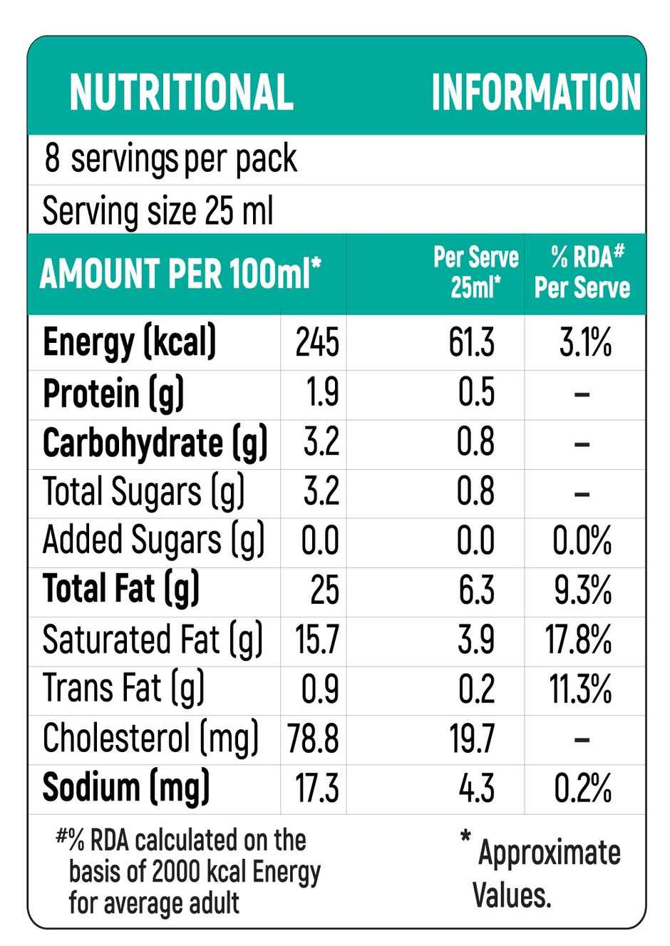 Milky Mist Pure Cream Combo