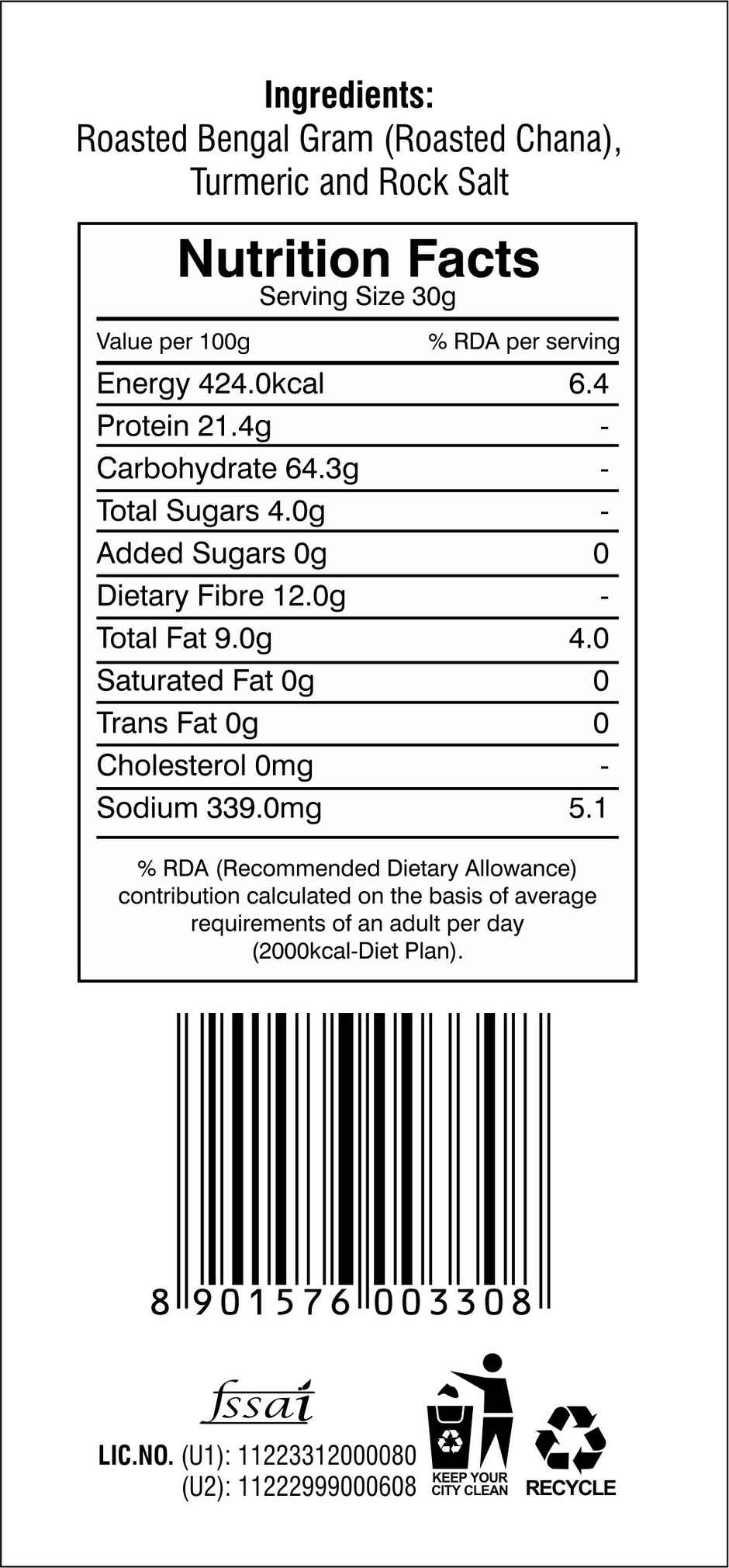 Modern Kitchens Roasted Chana