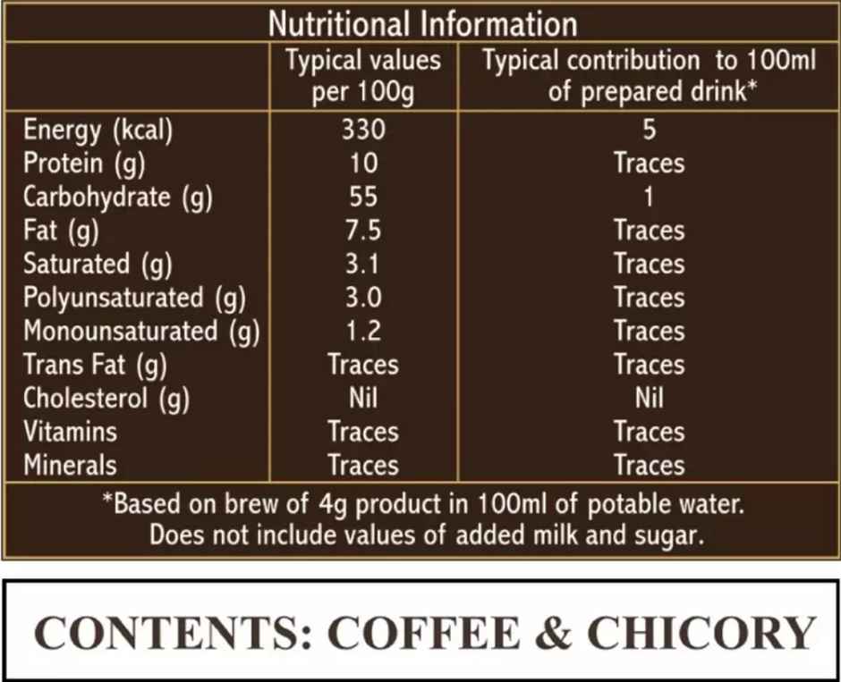 Avt Premium Filter Coffee