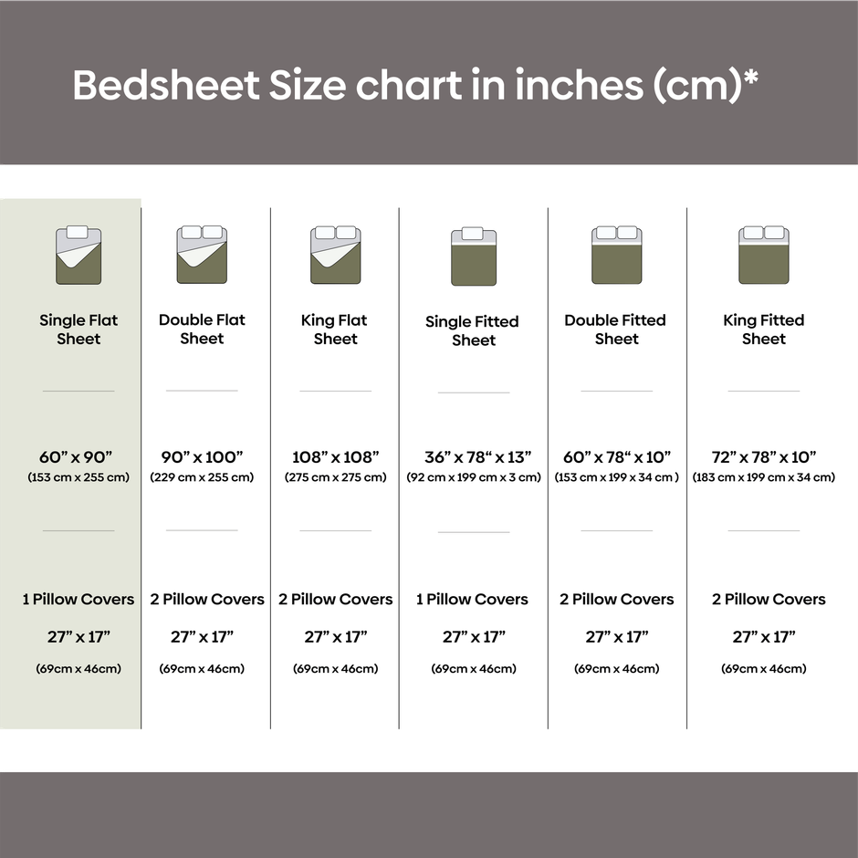 Haus & Kinder Ultra Soft All-Season Single Bedsheet | Lightweight, Breathable| Maison Fleur