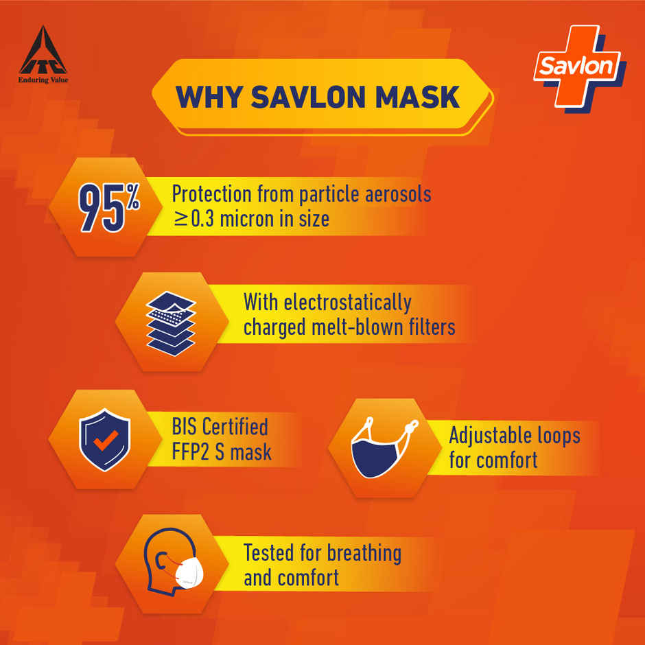 Savlon BIS Certified FFP2 Mask (Comparable to N95)