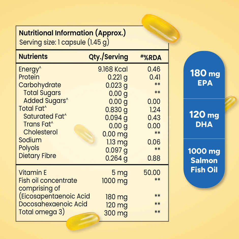 Tata 1mg Salmon Omega 3 Fish Oil Capsules Pack Of 90