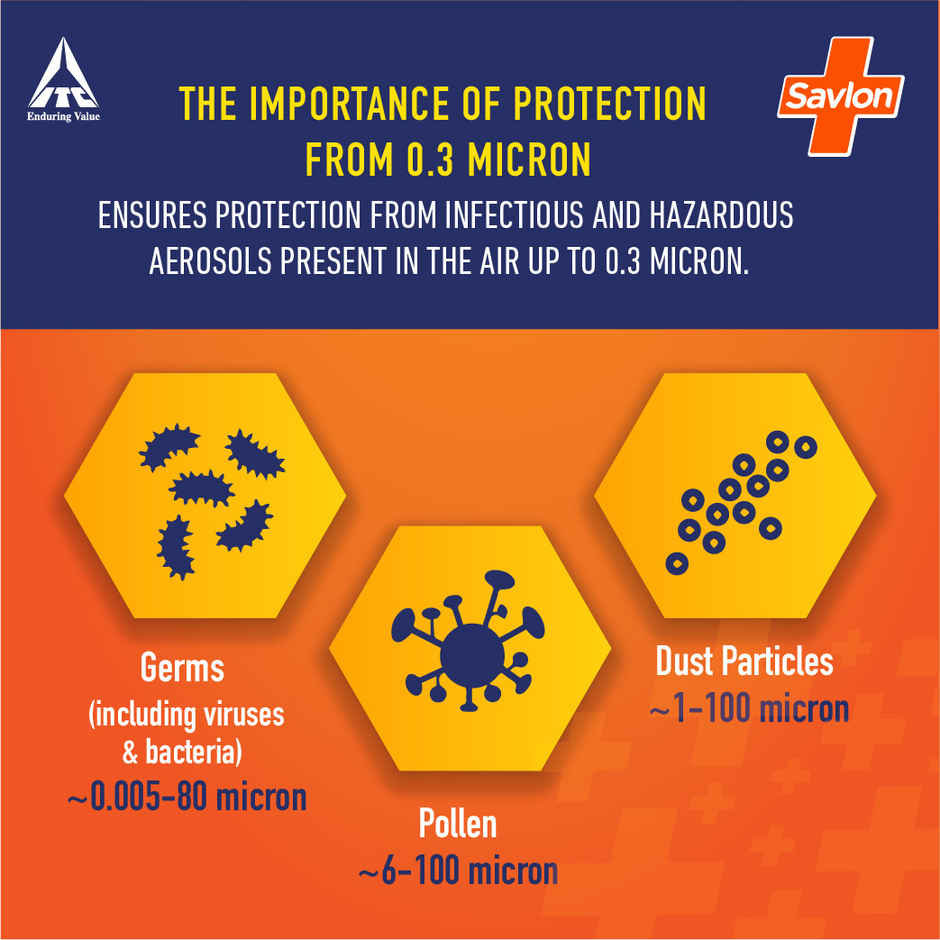 Savlon BIS Certified FFP2 Mask (Comparable to N95)