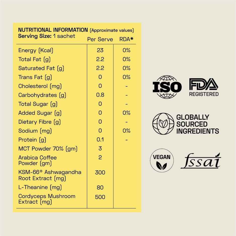 Ace Blend Cordyceps Mushroom Medium Roast Organic Coffee Premix