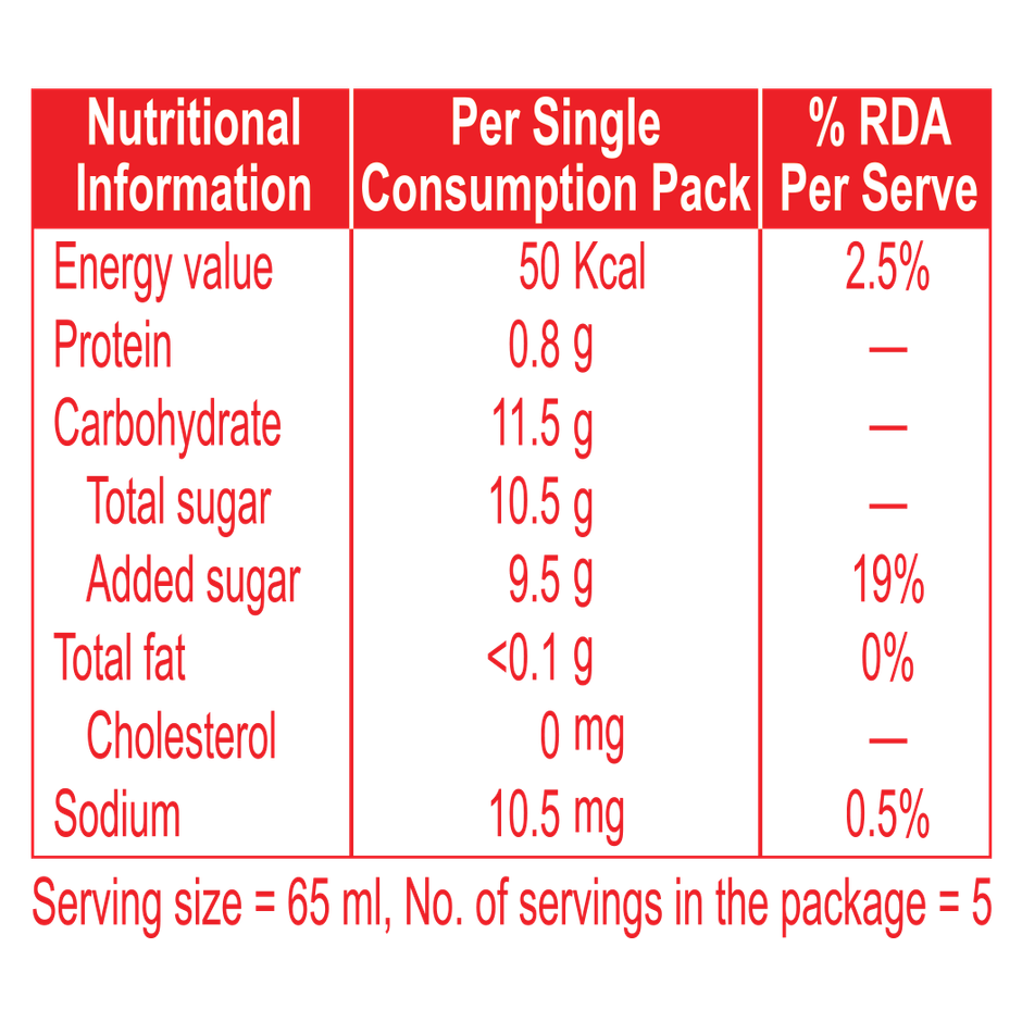Yakult Probiotic Fermented Milk Drink Combo