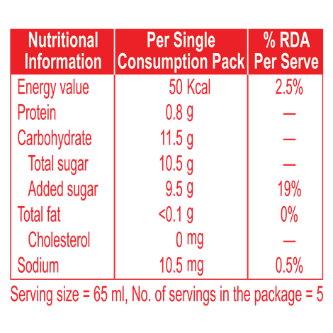 Yakult Probiotic Fermented Milk Drink