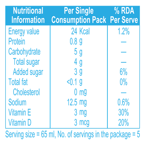 Yakult Light Probiotic Fermented Milk Drink