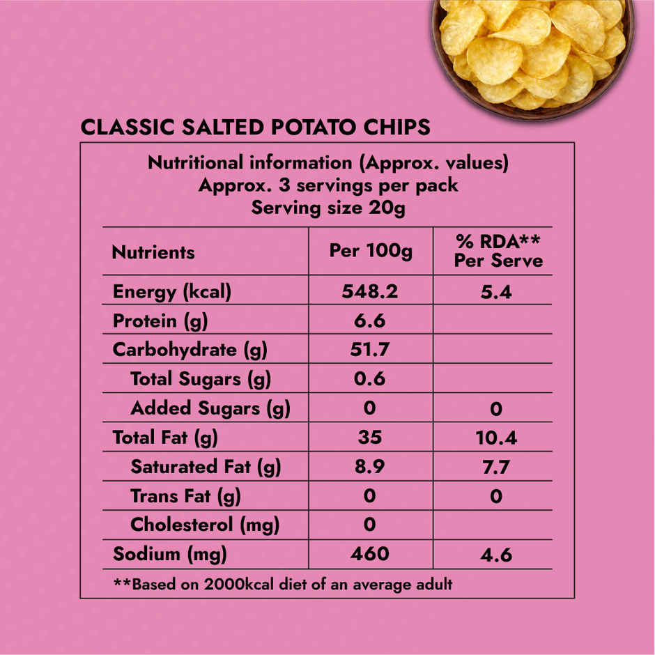 Sweet Karam Coffee Potato Chips | Classic Salted | Rock Salt | Fasting (Vrat) Special