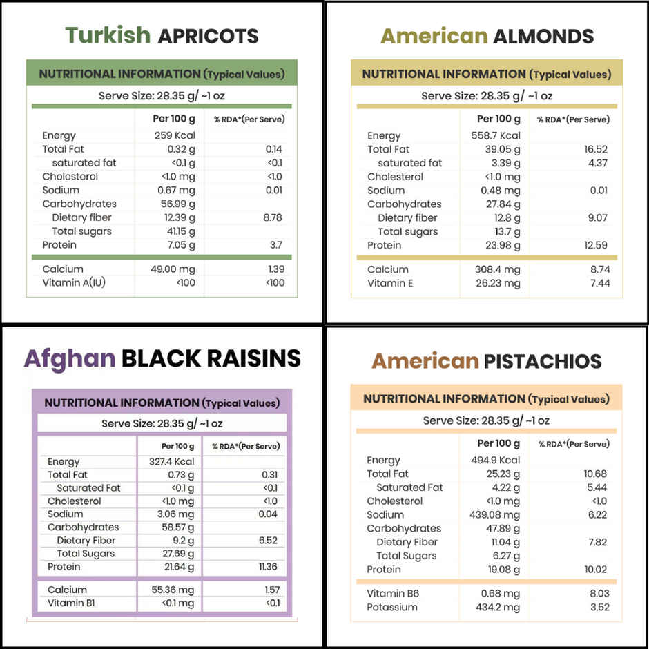 Grocery Farm Elegance Of Time Of Premium Dry Fruits Gift Box