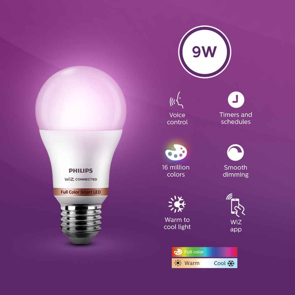 Philips Wiz WiFi Enabled Smart 9 W Led Bulb | E27 Base Holder