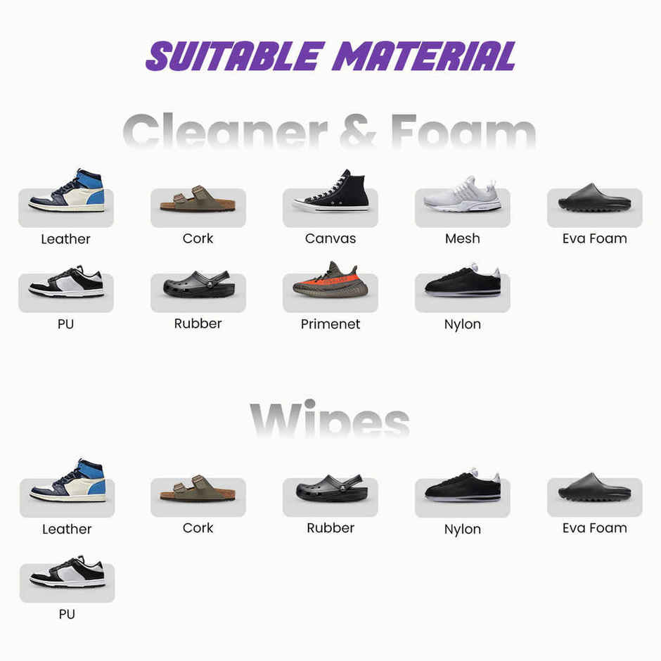 Sneakare 6 in 1 Shoe Cleaning Kit