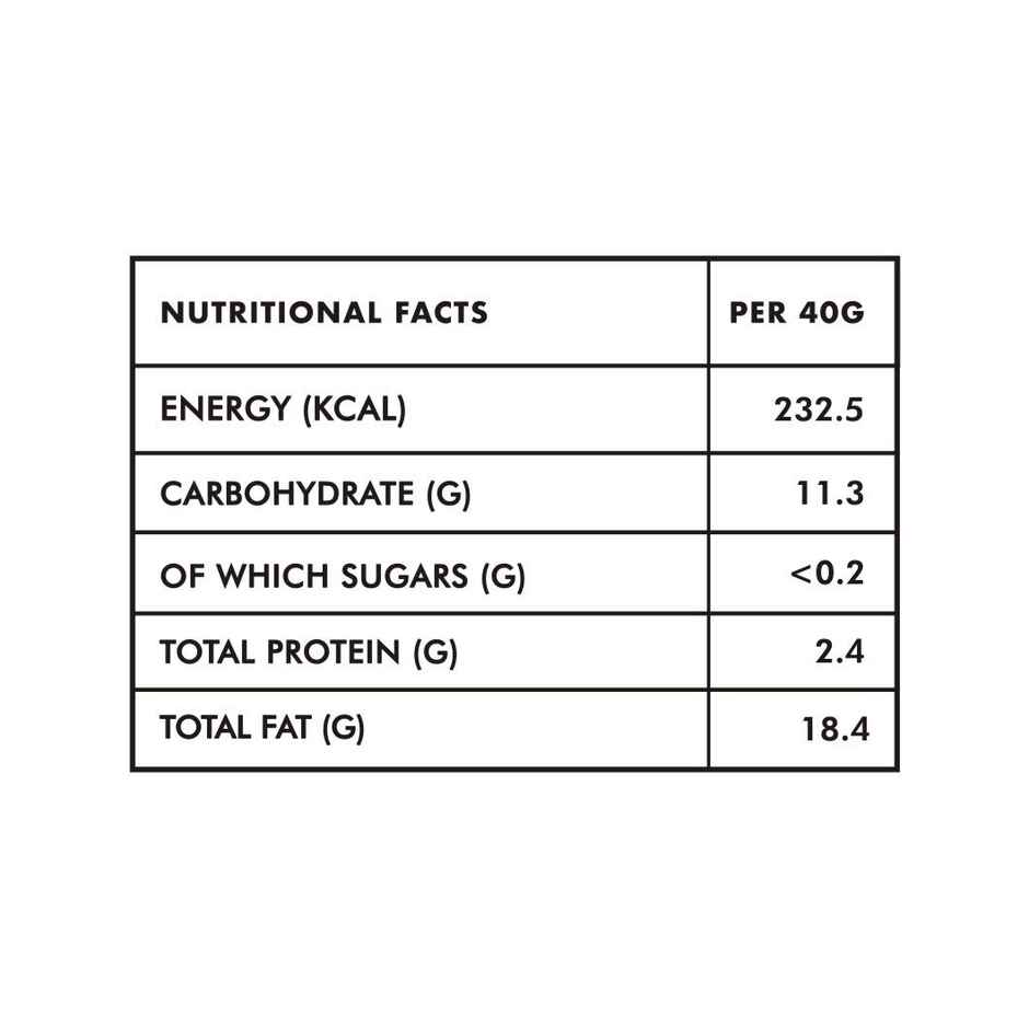 Zevic Classic Milk Belgian Couverture Chocolate