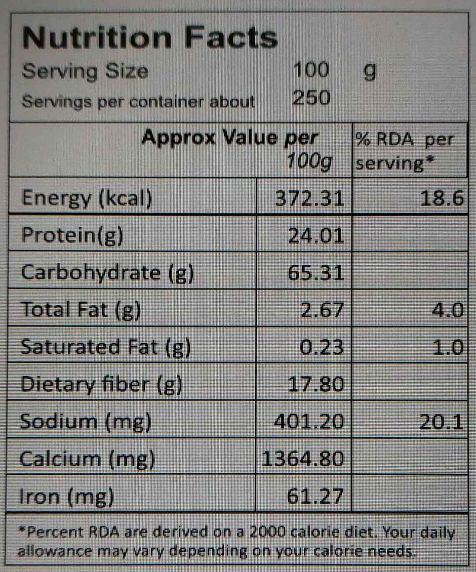 Tenali Double Horse Urad Dal Split