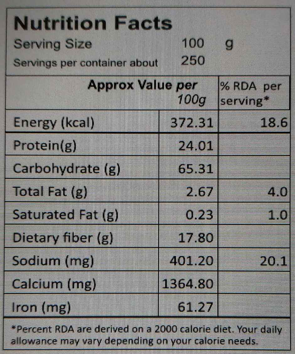 Tenali Double Horse Urad Gota - Whole