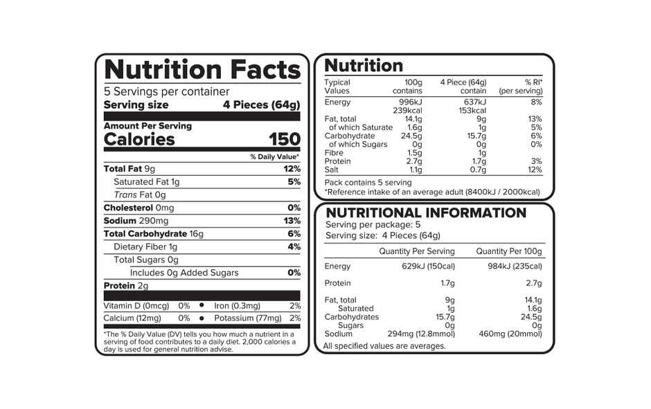 Haldiram's Sabudana Tikki