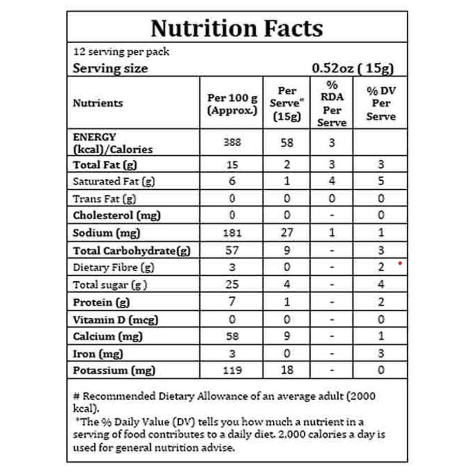 Chokola Signature Dessert Square Chocolate Hamper | Assorted Chocolates