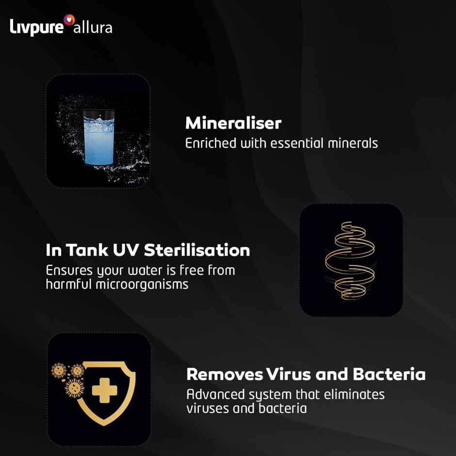 Livpure Allura RO + UV + Copper + Min Water Purifier with Free Service for 2.5 Years | 7 Ltr | Black