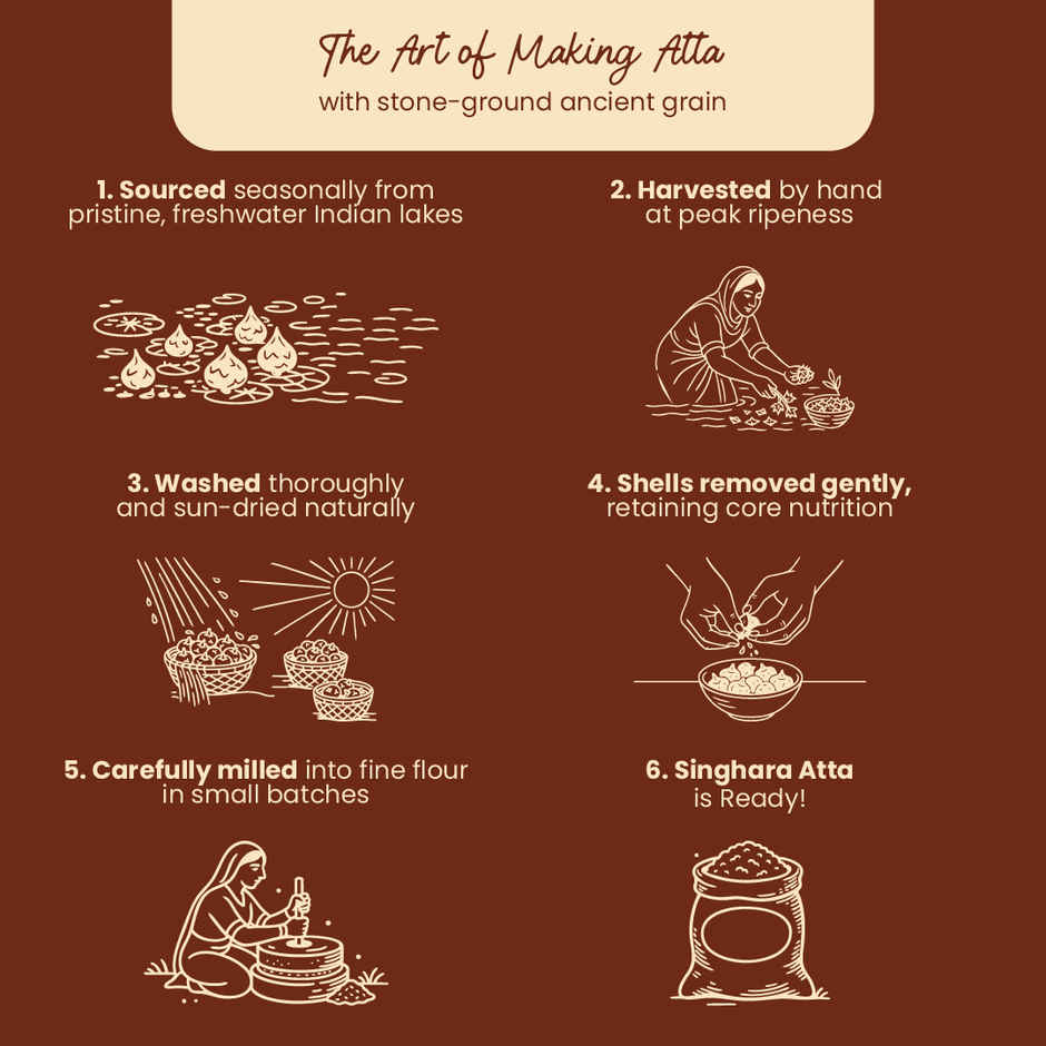 Praakritik Natural Singhara Atta