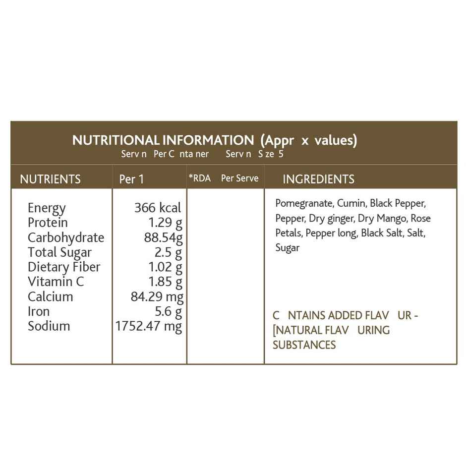 Joyspoon Anardana Goli