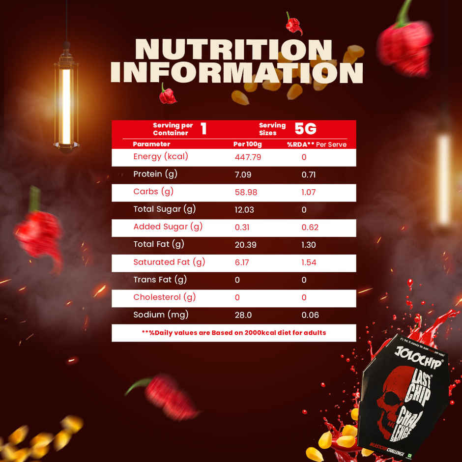 JOLOCHIP Last Chip Challenge