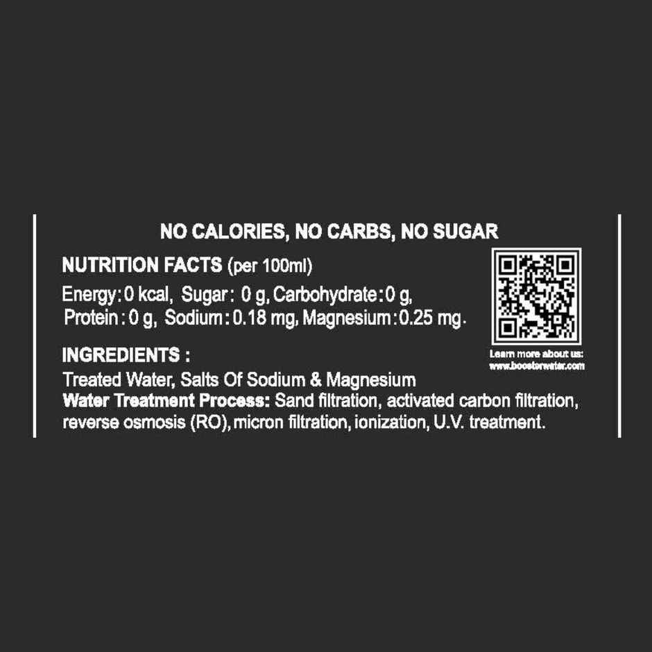 Booster Water Alkaline Mineral Drink