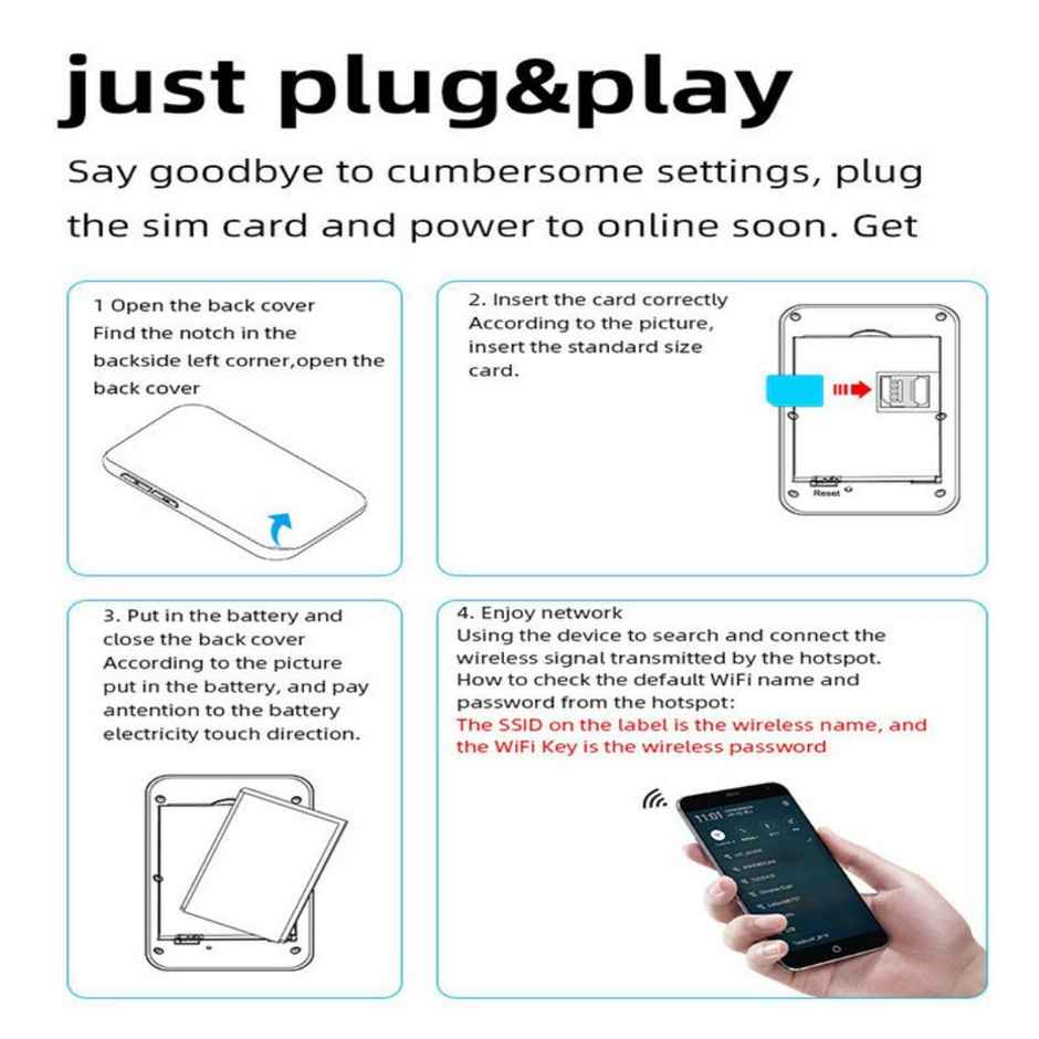 Ausha Wireless Wi-Fi Sim Hotspot dongle with 2100 mAh Battery