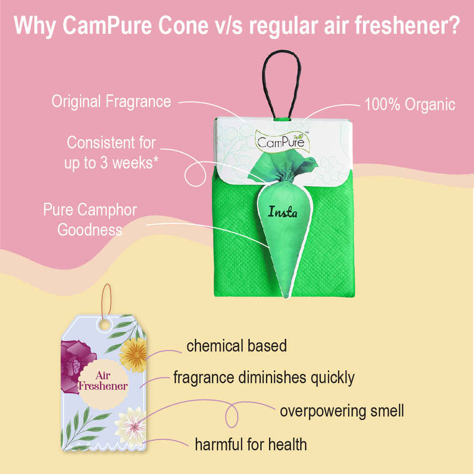 CamPure Camphor Cone | Oudh
