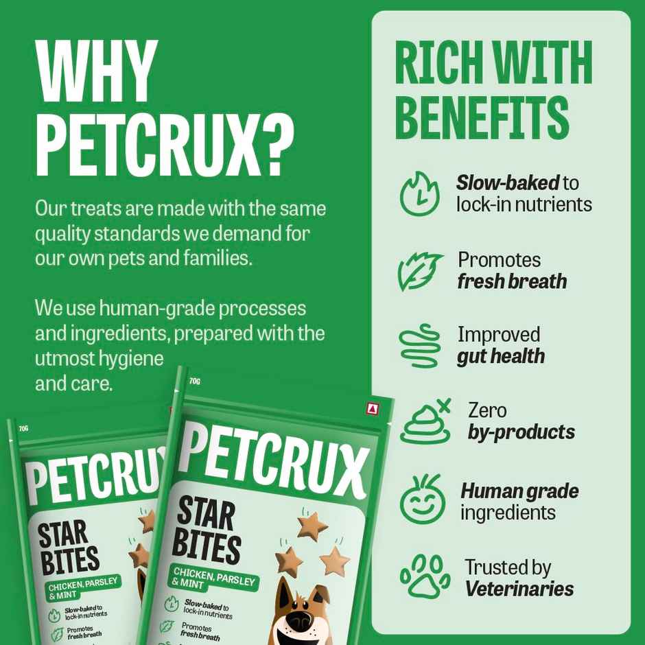 Petcrux Chicken Parsley & Mint Dog Treats