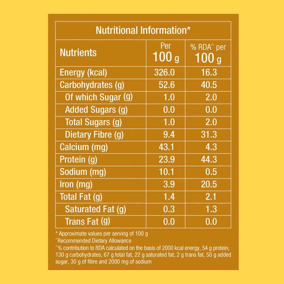 Parry's Moong Dal Split