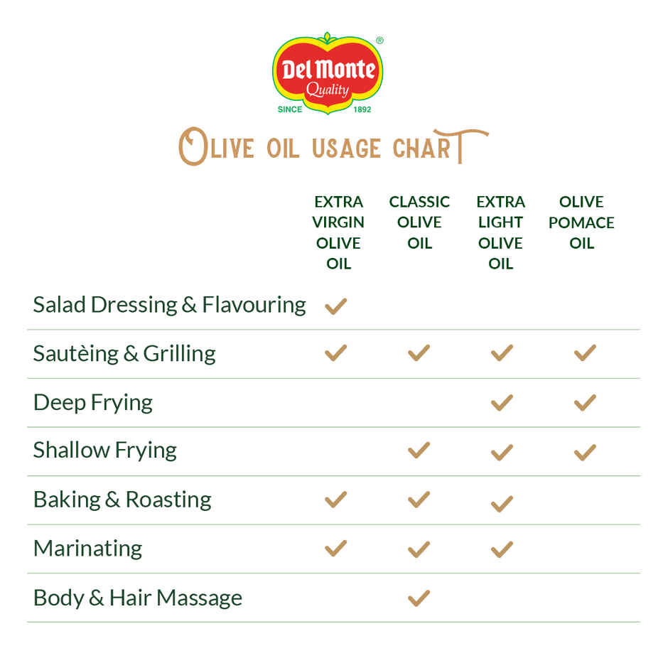 Del Monte Extra Virgin Olive Oil