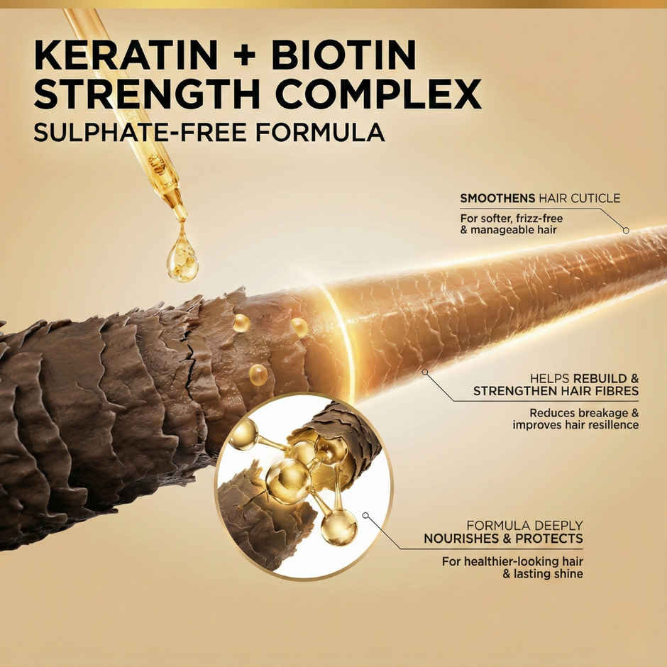 The Skin Story Keratin Biotin Shampoo For Damaged Treated Coloured Hair Frizz Control Sulphate Free