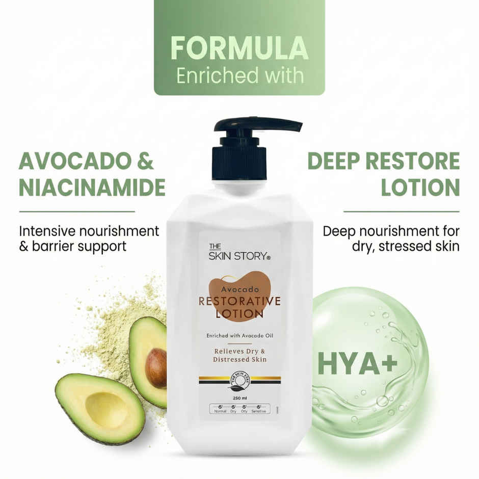 The Skin Story Avocado Body Lotion Deep Moisturization For Soft Supple Bright Skin With Niacinamide
