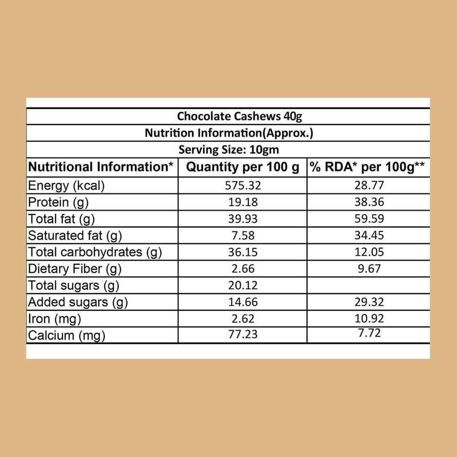 Chocolate Coated Cashews | No Added Sugar | Eat Better Co