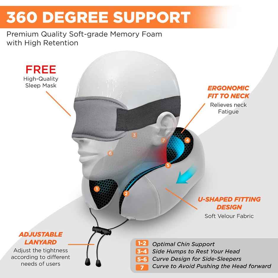 Vissco Tra Well Ergonomic Neck Pillow with Sleeping Gel Eye Mask, Orthopedic Neck Support