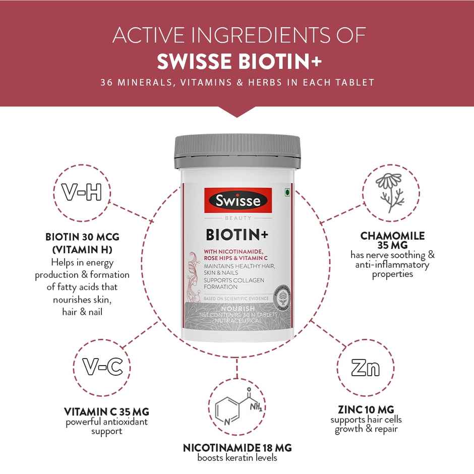 Swisse Biotin+ Boosts Keratin Levels, Reduce Hair Loss, Vitamin C For Healthy Hair, (30 Tablets)