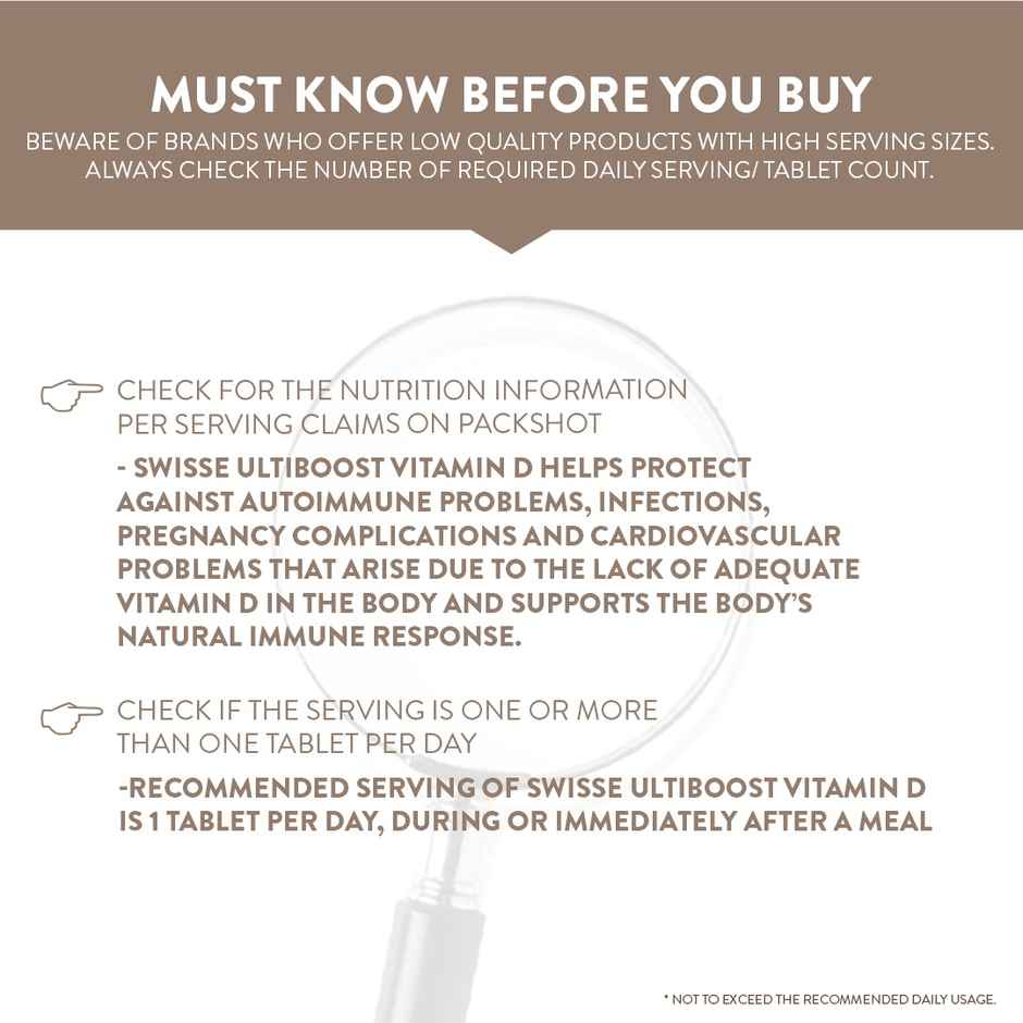 Swisse Vitamin D Complete Rda Of Vitamin D3 For Healthy Bones, Immunity & Strong Muscles