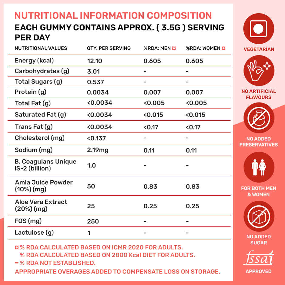 Whats Up Gut Health Gummies