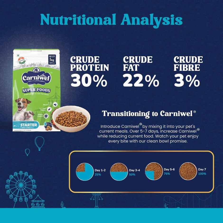 Carniwel Veg With Superfoods Dry Dog Food For Small Breed, Starter