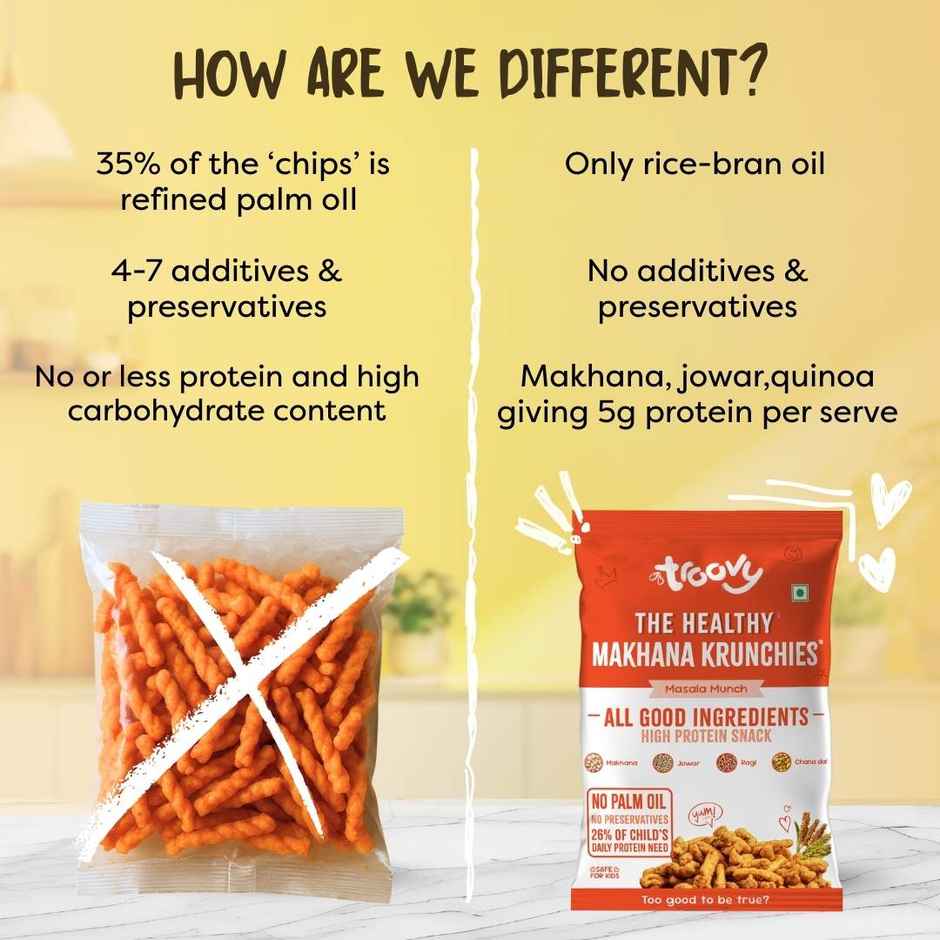 Troovy Healthy Makhana Krunchies | High Protein, No Palm Oil