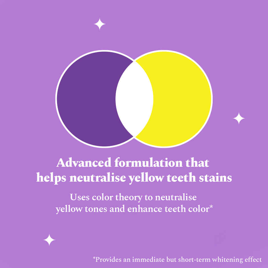 Perfora Fluoride+ Purple Magic Whitening Toothpaste