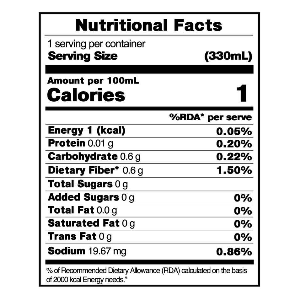 Borecha Cranberry Cosmo Zero Sugar Kombucha Seltzer