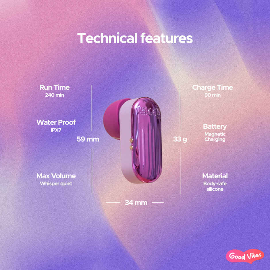 Pixie Gen Z Massager by Besharam