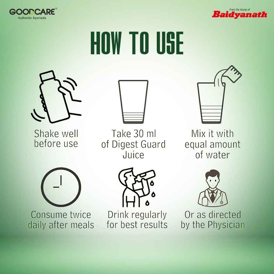 Goodcare Liv Good Juice Power Of 7 Ayurvedic Herbs Helps Detoxify Liver & Strengthens Liver Tissue