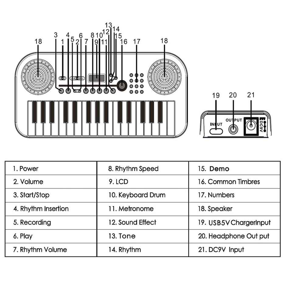 Kadence K-Tone Blue Kids Keyboard | 32 Mini Keys, 128 Tones, Rhythms & Adapter