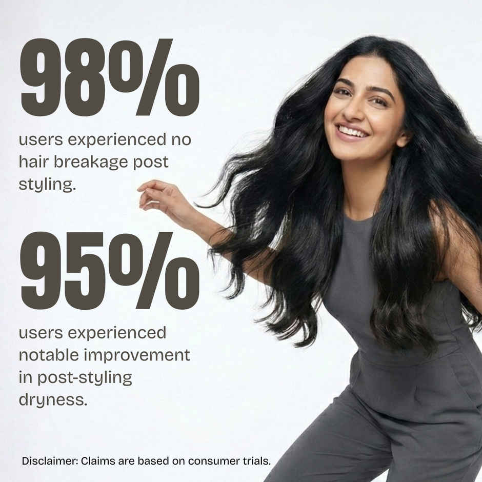 The Skin Story Heat Protection Hair Serum With UV Protection Adds Shine Anti-Frizz & Anti-Breakage