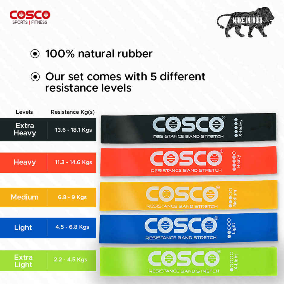 Cosco Stretch Resistance Band| Set Of 5|Made In India