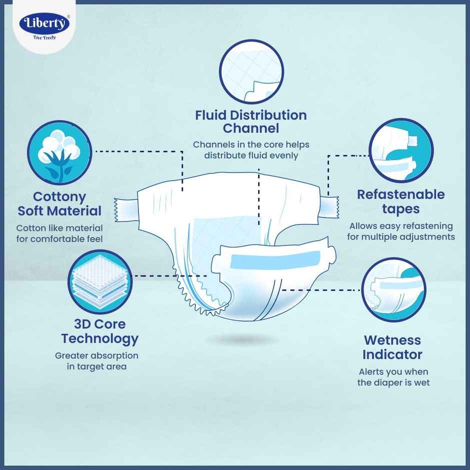 Liberty Popular Adult Diaper (Tape, M, 30-40 inches)