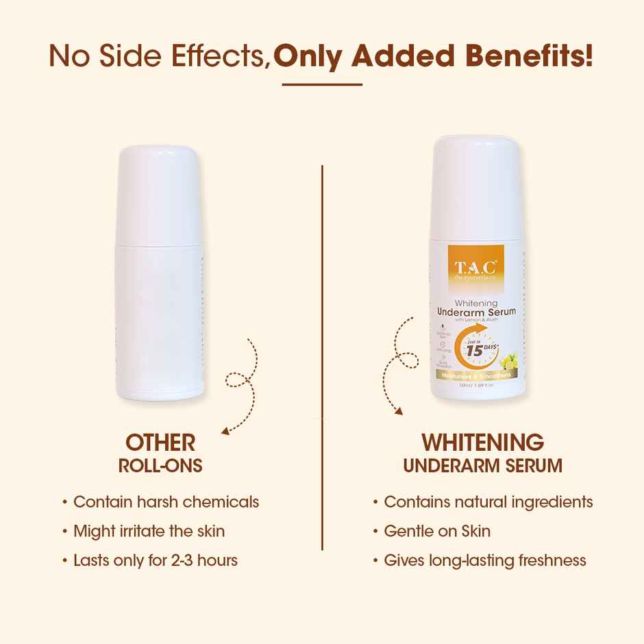 TAC Lemon Roll-On with Aloe Vera for Skin Whitening & Long Lasting, Uneven Skin Tone Deodorant Roll