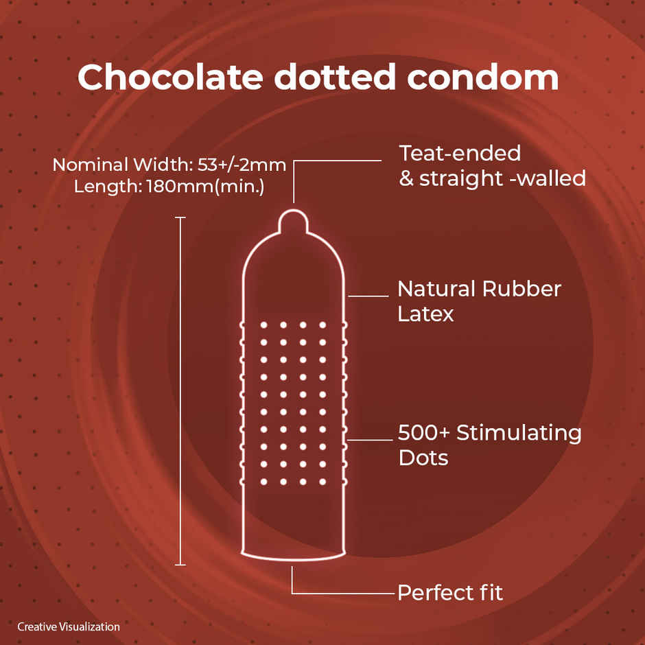Unfold Cipla Health Unfold Chocolate Dotted Condoms